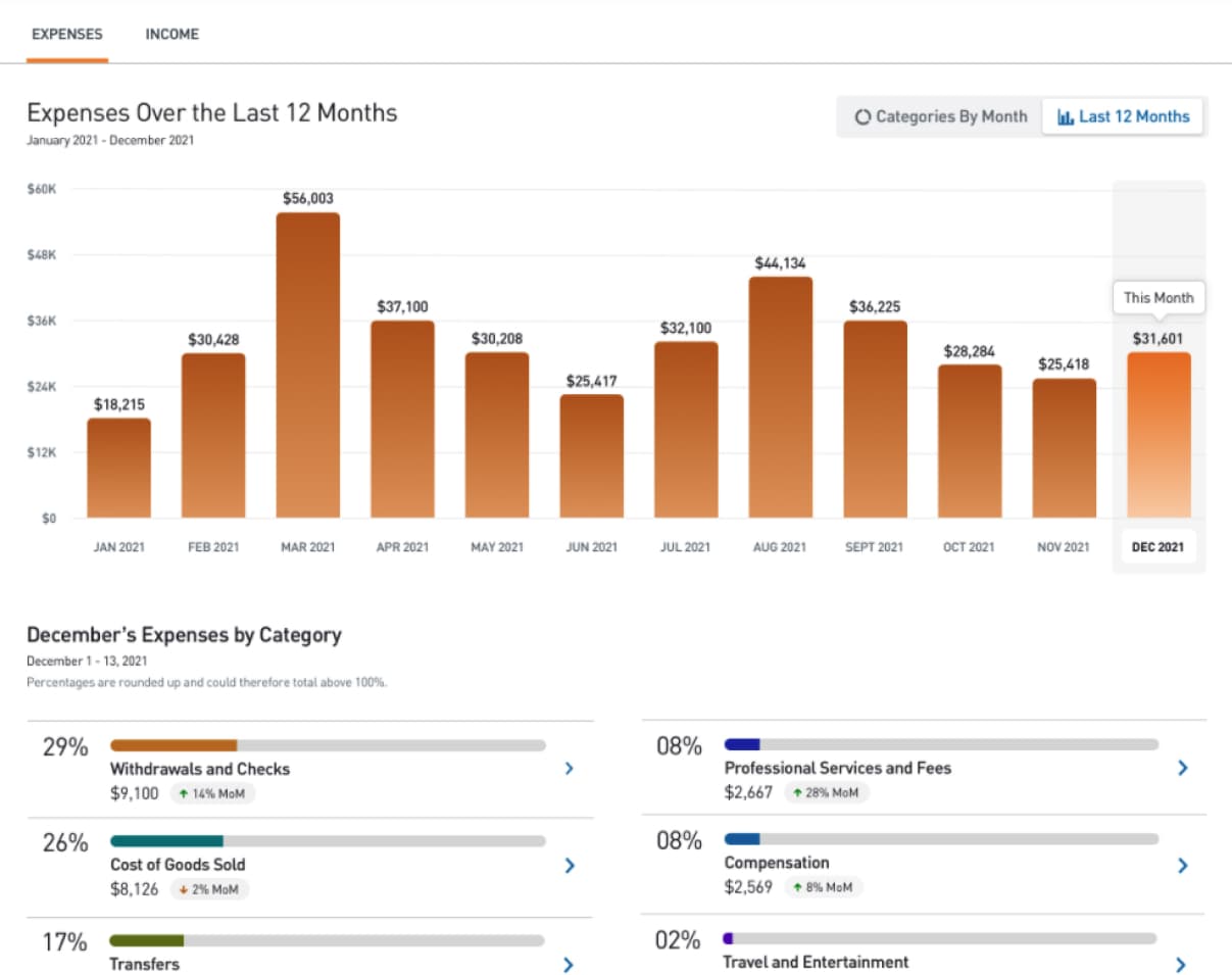 Yieldr Income Tracker User Settings 